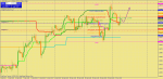 eurusd_mh4.png