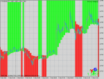 eurusd-m5-e-global-trade.png