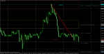 gbpusd-m30-alpari-limited.png