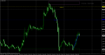 eurusd-m30-alpari-limited.png