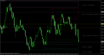 nzdusd-m5-alpari-limited.png