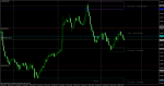 audusd-m30-alpari-limited.png