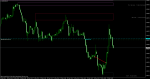 audusd-m1-alpari-limited.png