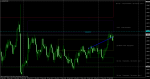 audnzd-m30-alpari-limited 17.03.14..png