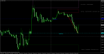 eurusd-m15-alpari-limited.png