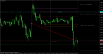 gbpusd-m15-alpari-limited.png