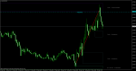 usdchf-m5-alpari-limited.png