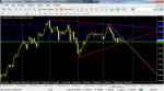 metatrader - e-global trade & finance group2.png