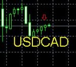 USDCAD.JPG