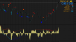 i-ElliotWaveOscillator-Div3R-Sig(1с)Скриншот.png