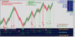 ! ARTS - NZDUSD M11 - 10 point - 12.5% shift Entry Exit Rules 01.gif