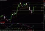 eurusd h4.gif