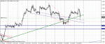 eurusd23_07_2010.gif