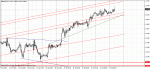 gbpusd29_07_2010.gif