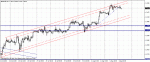 eurusd04_08_2010.gif