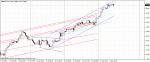 gbpusd04_08_2010.gif