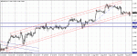 eurusd05_08_2010.gif