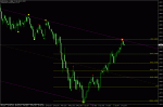 eurusd d.gif