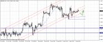 eurusd06_08_2010.gif