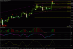 eurusd h4.gif