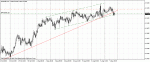 audusd09_08_2010.gif