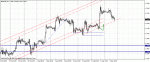 eurusd09_08_2010.gif