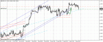 gbpusd09_08_2010.gif