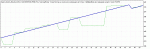 TesterGraph.gif