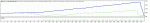 TesterGraph.gif