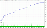 TesterGraph2.gif