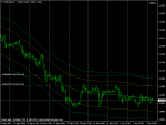 usdcadh1.png