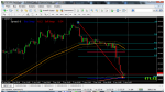 metatrader - e-global trade & finance group.png