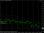 usdcadh1.png