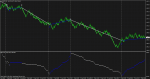 macd line 2 - mtf_h1.png