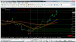 metatrader - e-global trade & finance group.png