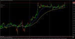 gbpjpy-prom15 17.04.2014.png