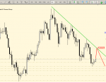 NZDUSD_H4.png