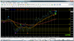 metatrader - e-global trade & finance group.png