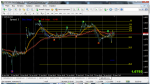 metatrader - e-global trade & finance group.png