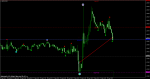 gbpusd-m5-alpari-limited-2.png