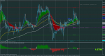 gbpusd-m30-alpari-limited.png 27.04.14..png