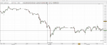 Chart_XAU_USD_10 Mins_snapshot_2.png