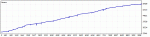 DetailedStatementДемо1.gif