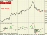 nzdusd-h1.png