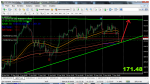 metatrader - e-global trade & finance group.png