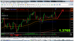 metatrader - e-global trade & finance group.png