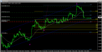 GBPUSD H4.png