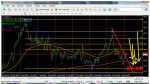 metatrader - e-global trade & finance group.png