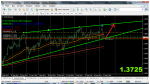 metatrader - e-global trade & finance group.png