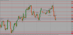 eurusddaily15.05.14.png